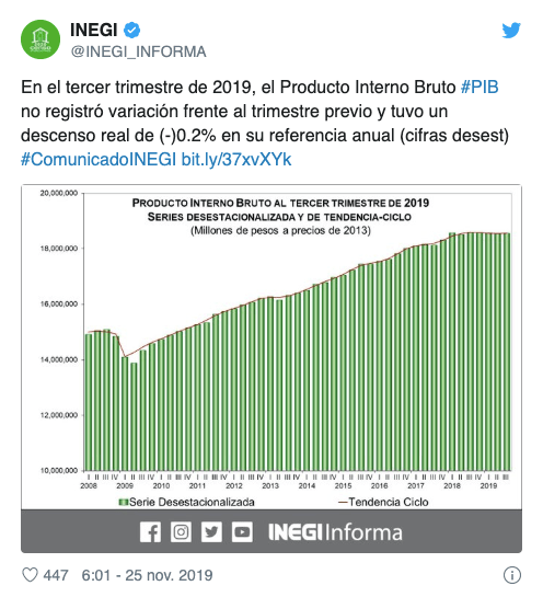 Captura de Pantalla 2019-11-25 a la(s) 12.07.02