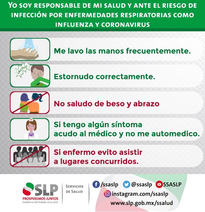 SALUD Recomendaciones 230320