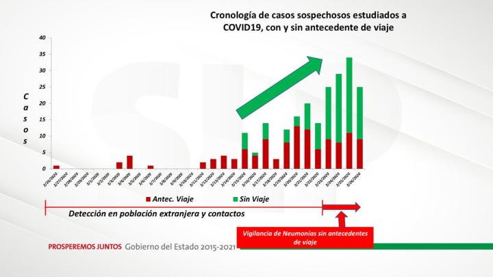 WhatsApp Image 2020-03-27 at 18.46.57