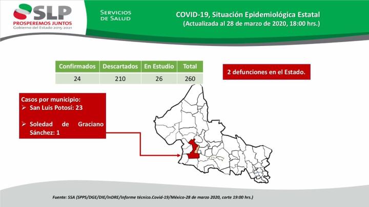 WhatsApp Image 2020-03-29 at 10.36.14