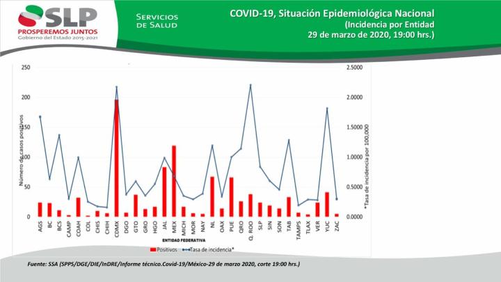 WhatsApp Image 2020-03-30 at 10.16.30