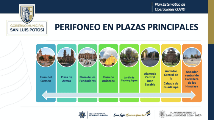 Captura de Pantalla 2020-04-30 a la(s) 17.37.40