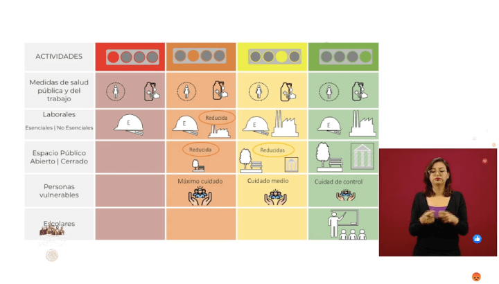 Captura de Pantalla 2020-05-13 a la(s) 7.23.15