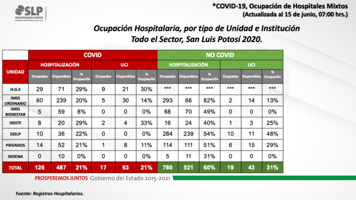 Diapositiva20