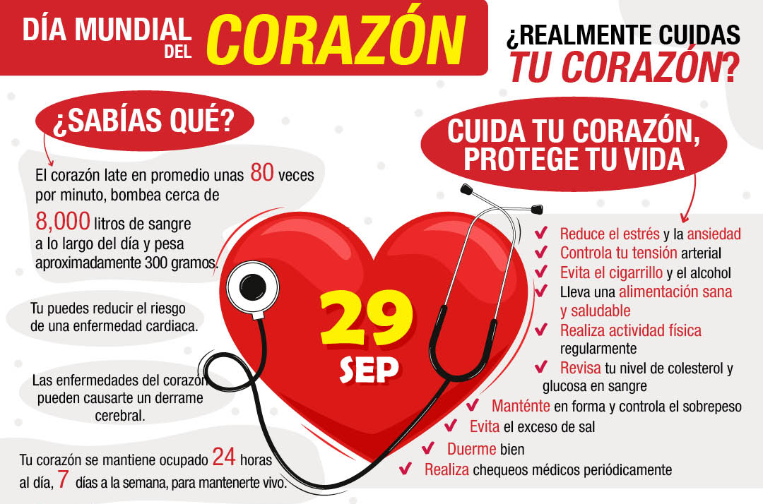 La hipertensión es un factor de riesgo importante de enfermedades cardiovasculares